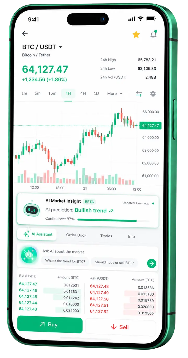 Neo Valor mobile trading view